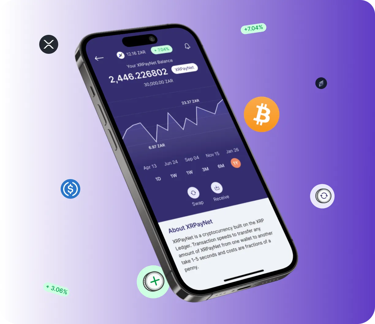 Exo Flux - O que é o Exo Flux?